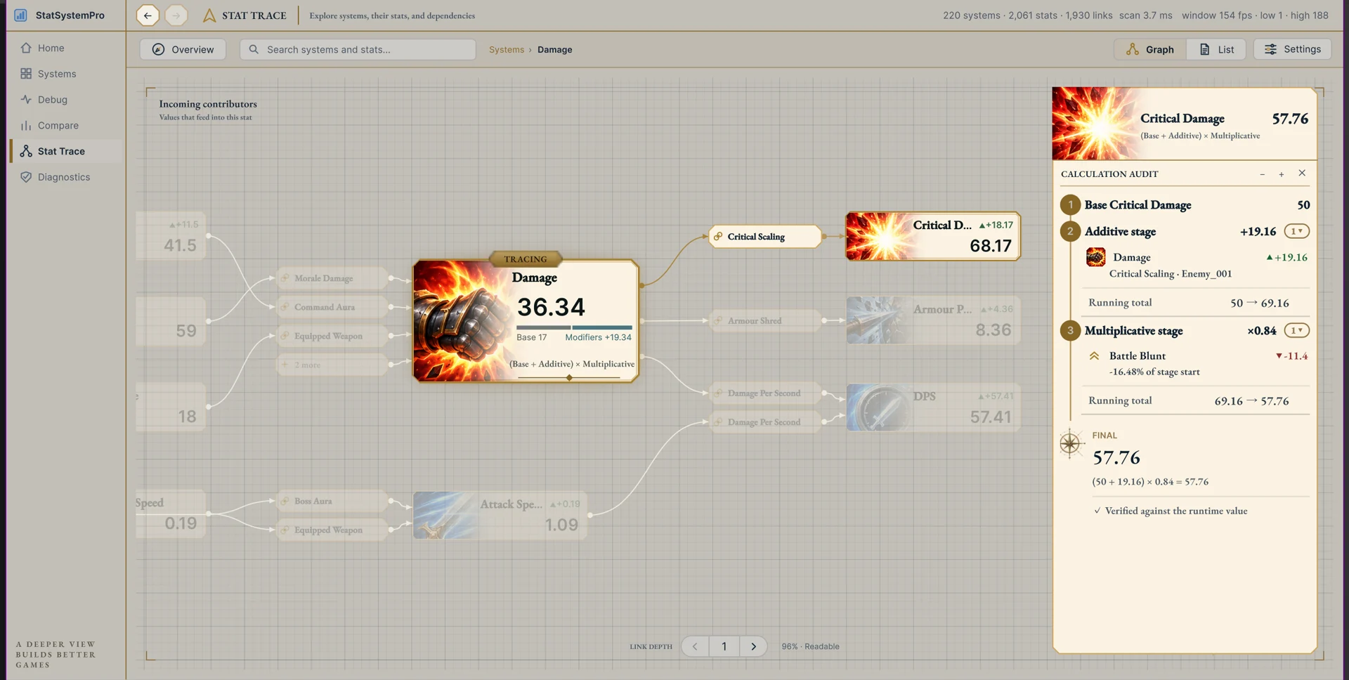 StatConductor light calculation audit in the Unity editor